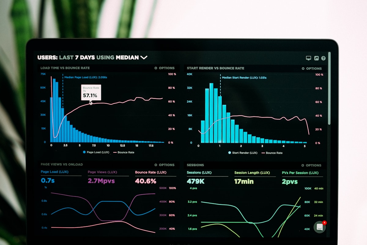 Real-time streaming metrics and monitoring dashboard for data pipelines